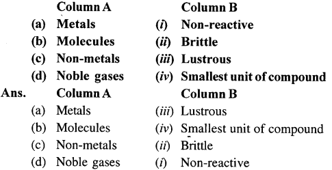 Selina Concise Chemistry Class 6 ICSE Solutions Chapter 4 Elements, Compounds, Symbols and Formulae 7