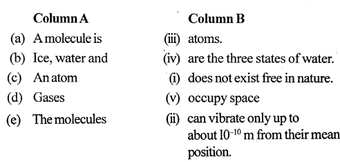 Selina Concise Physics Class 6 ICSE Solutions Chapter 1 Matter 2