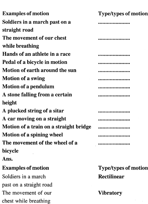 Selina Concise Physics Class 7 ICSE Solutions Chapter 2 Motion 1