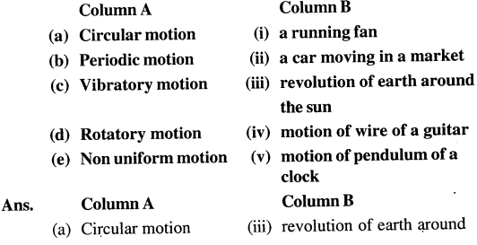Selina Concise Physics Class 7 ICSE Solutions Chapter 2 Motion 4