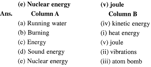 Selina Concise Physics Class 7 ICSE Solutions Chapter 3 Energy 2