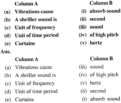 Selina Concise Physics Class 7 ICSE Solutions Chapter 6 Sound 1