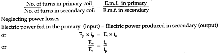 magnetic-effect-current-icse-solutions-class-10-physics-1