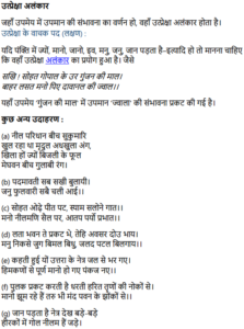 Utpreksha Alankar - उत्प्रेक्षा अलंकार, परिभाषा उदाहरण अर्थ हिन्दी एवं