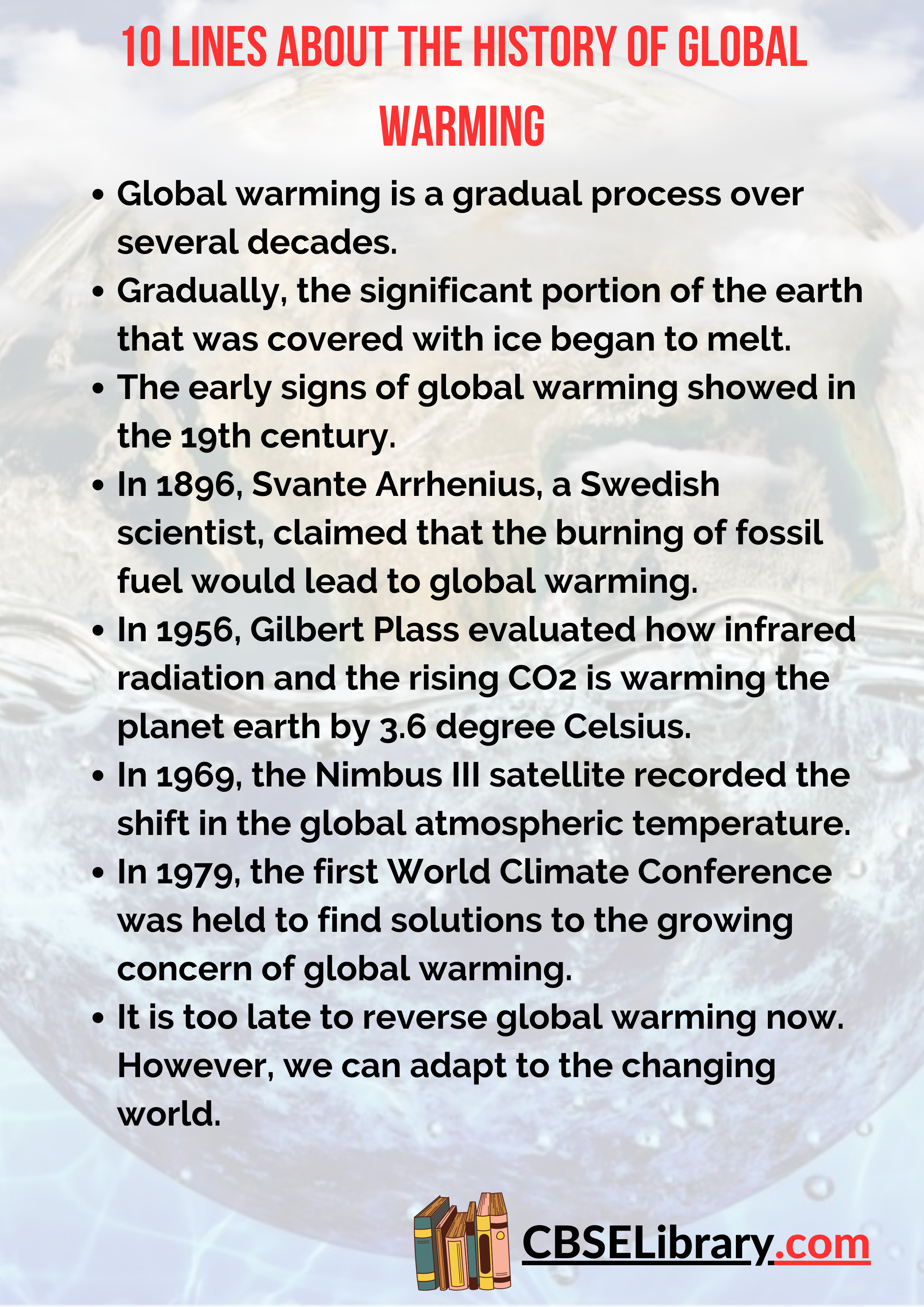 10 Lines About the History of Global Warming