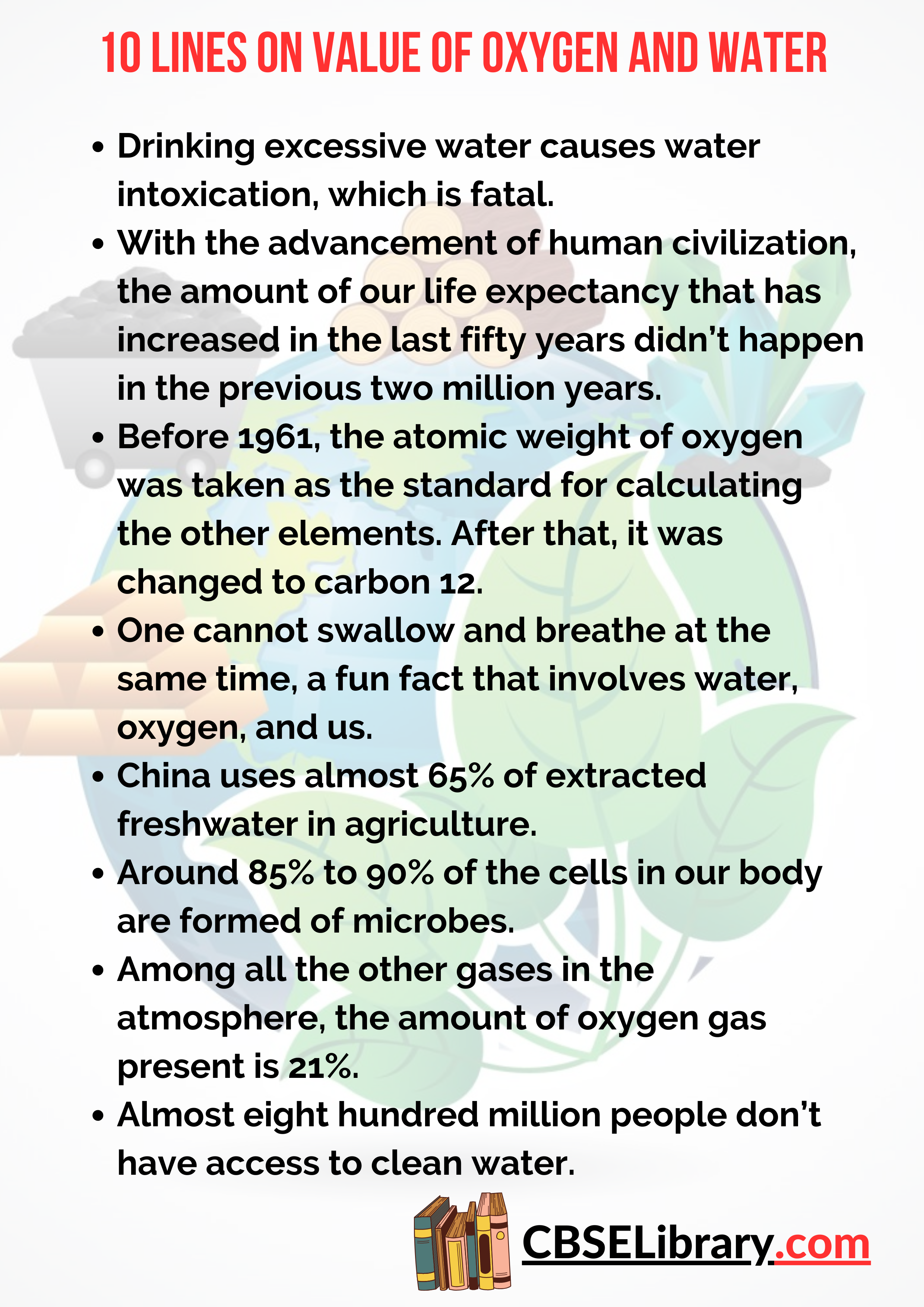 10 Lines on Value of Oxygen and Water
