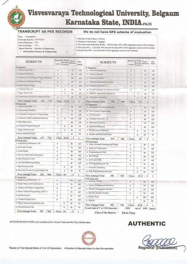 consolidated-marksheet-format-uses-meaning-of-consolidated-mark