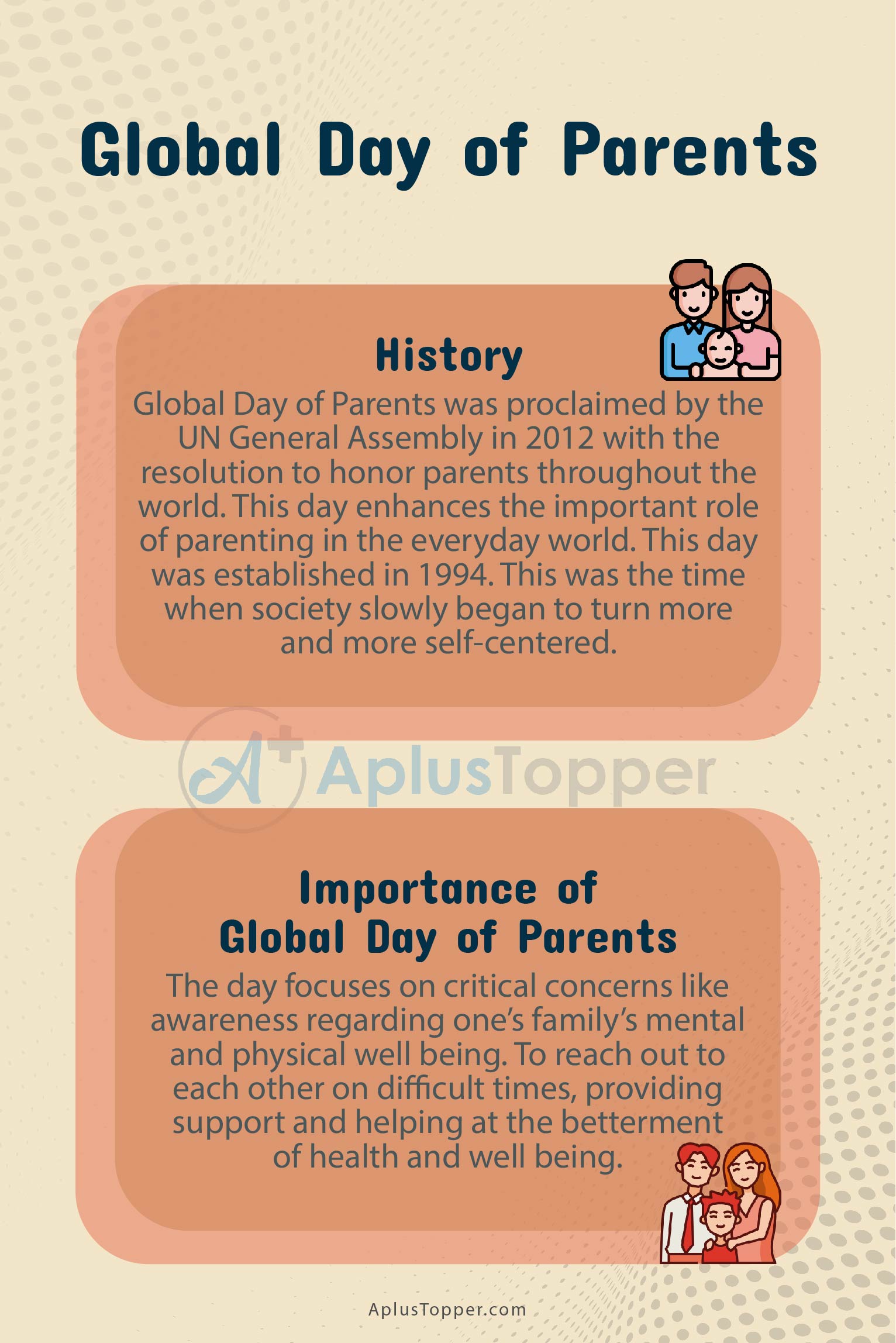 Global Day of Parents 2022 Date 1st June Know History, Importance, How