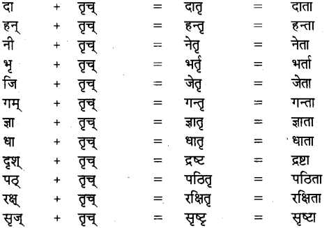 Pratyay in Sanskrit 3