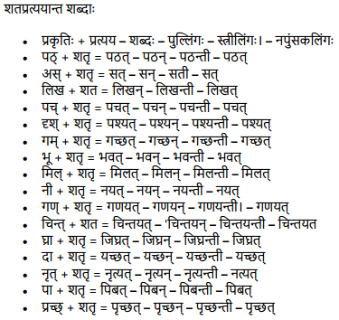 Shatru Pratyay in Sanskrit