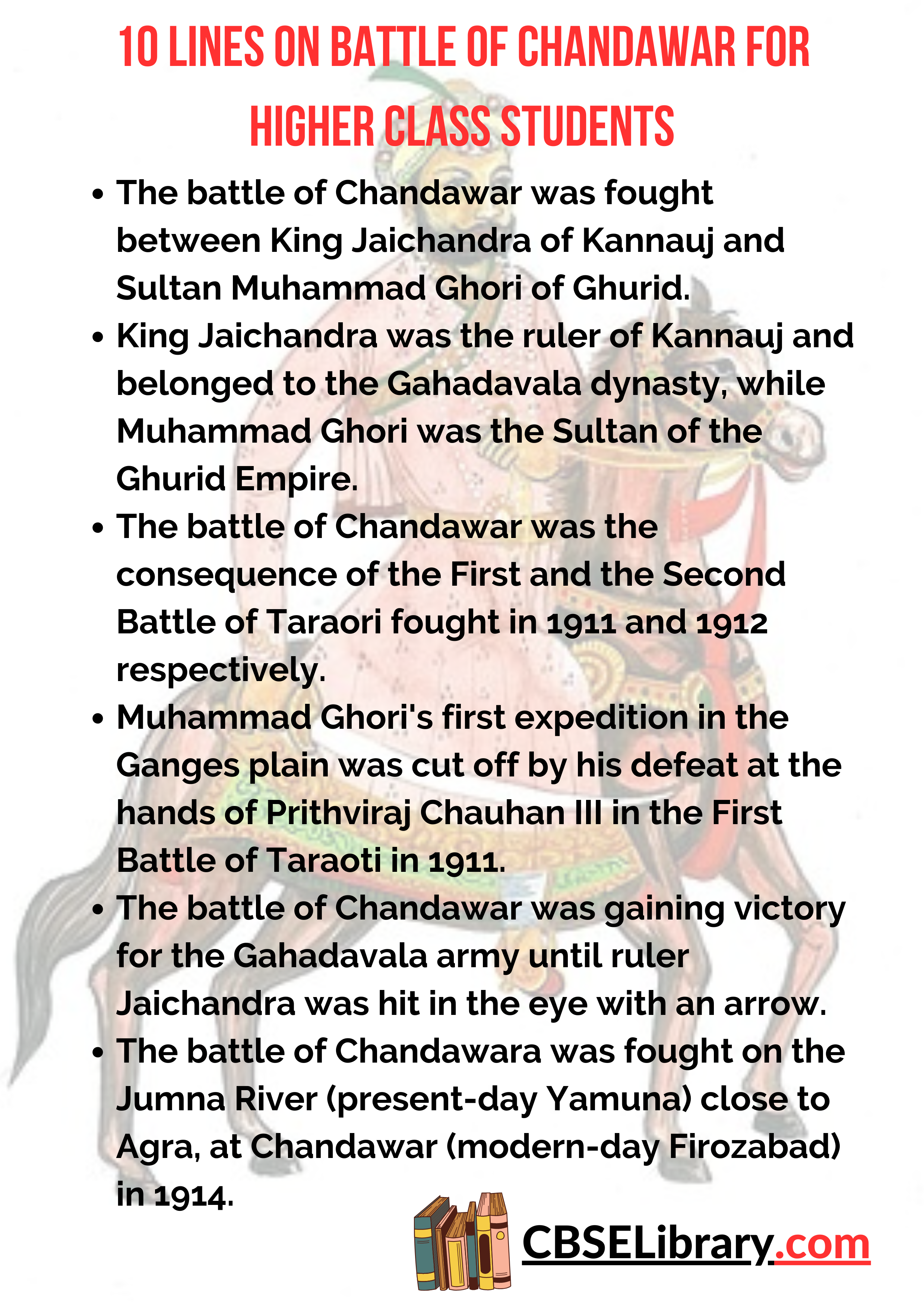 10 Lines on Battle of Chandawar for Higher Class Students