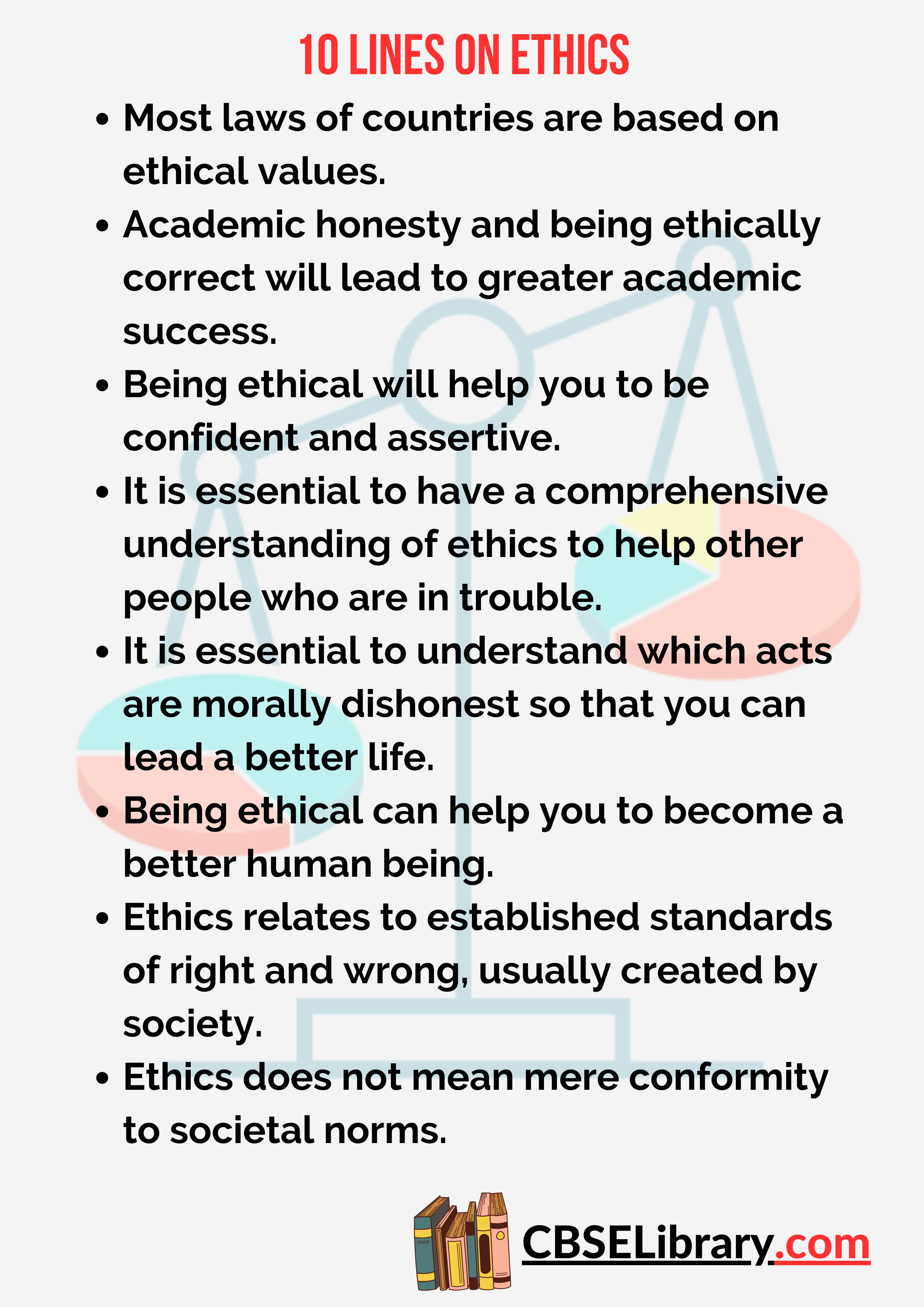 10 Lines on Ethics