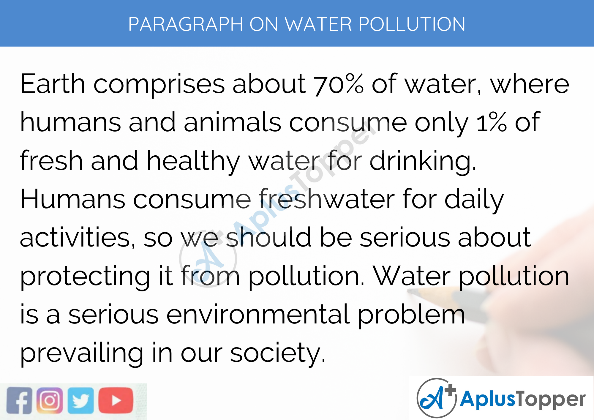 Paragraph on Water Pollution - 250 to 300 Words for Classes 9, 10, 11, and 12, And Competitive Exam Aspirants