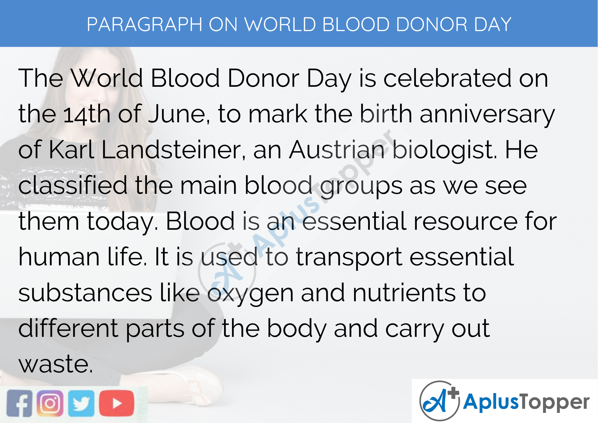 Paragraph on World Blood Donor Day - 100 Words for Classes 1, 2, and 3 Kids