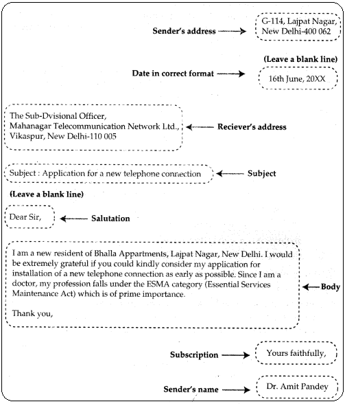 Format Of Formal Letter Icse