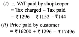 ML Aggarwal Class 10 Solutions for ICSE Maths Chapter 25 Value Added Tax Chapter Test Q50.2