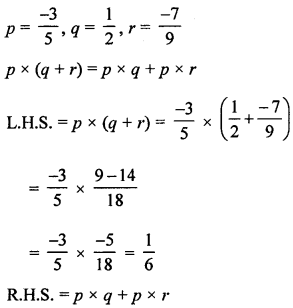 ML Aggarwal Class 8 Solutions for ICSE Maths Model Question Paper 1 Q8.1