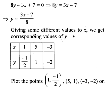 ML Aggarwal Class 9 Solutions for ICSE Maths Chapter 19 Coordinate Geometry ch Q8.1