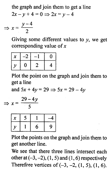 ML Aggarwal Class 9 Solutions for ICSE Maths Chapter 19 Coordinate Geometry ch Q8.2
