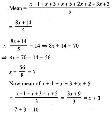 ML Aggarwal Class 9 Solutions for ICSE Maths Chapter 20 Statistics Chapter Test img-3