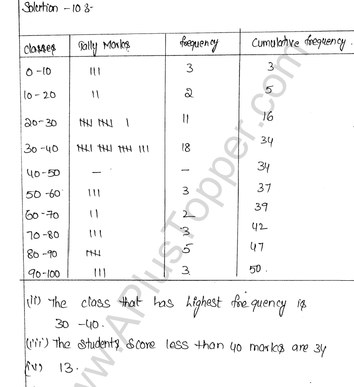 ML Aggarwal ICSE Solutions for Class 9 Maths Chapter 20 Statistics Q1.16