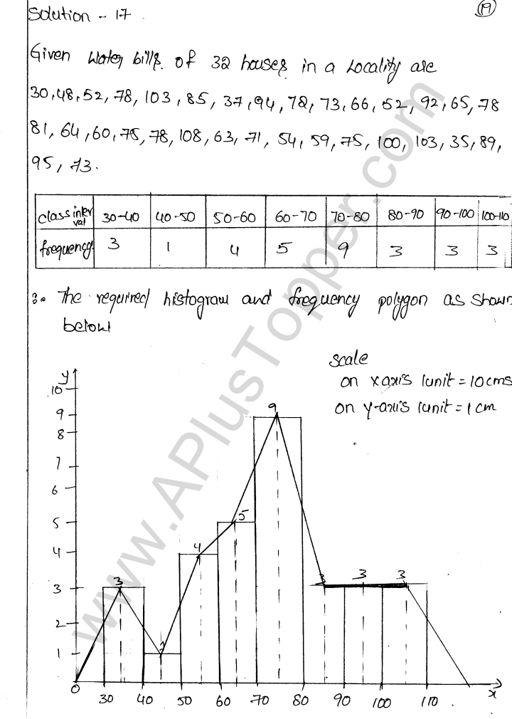 ML Aggarwal ICSE Solutions for Class 9 Maths Chapter 20 Statistics Q1.37