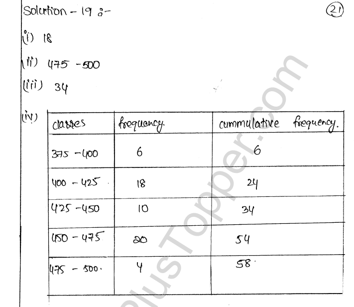ML Aggarwal ICSE Solutions for Class 9 Maths Chapter 20 Statistics Q1.39