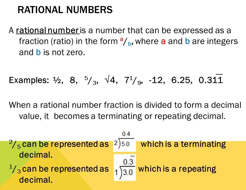 Rational Numbers RS Aggarwal Class 8 Solutions 1.1