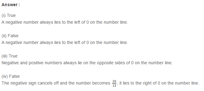 Rational Numbers RS Aggarwal Class 8 Solutions Ex 1B 3.1
