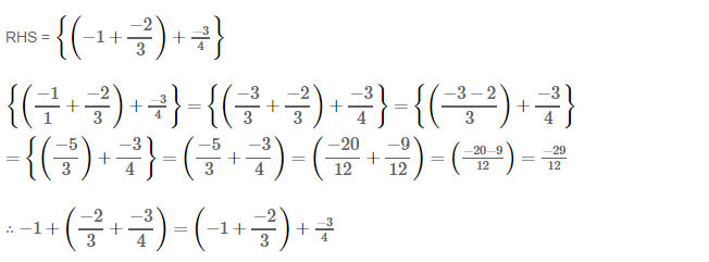 Rational Numbers RS Aggarwal Class 8 Solutions Ex 1C 4.4