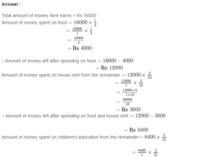 Rational Numbers RS Aggarwal Class 8 Solutions Ex 1G