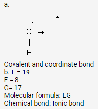 Selina Concise Chemistry Class 10 ICSE Solutions Chemical Bonding img 17