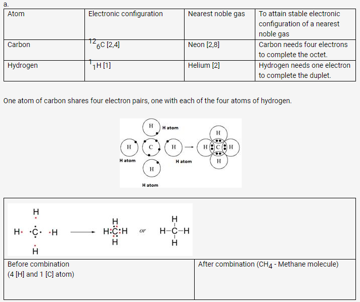 Selina Concise Chemistry Class 10 ICSE Solutions Chemical Bonding img 6