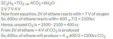 Selina Concise Chemistry Class 10 ICSE Solutions Mole Concept and Stoichiometry img 4