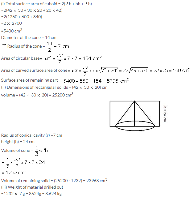 Selina Concise Mathematics Class 10 ICSE Solutions Cylinder, Cone and Sphere image - 84