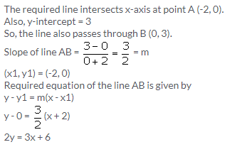 Selina Concise Mathematics Class 10 ICSE Solutions Equation of a Line - 124