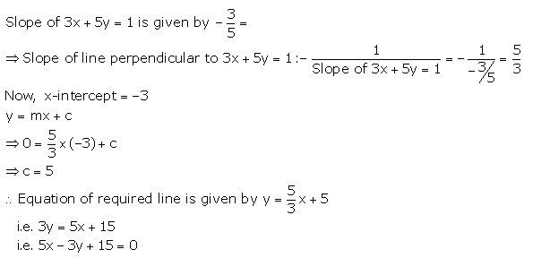 Selina Concise Mathematics Class 10 ICSE Solutions Equation of a Line - 129