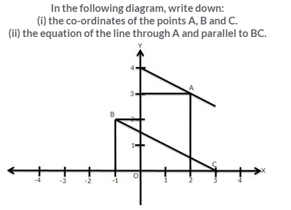 Selina Concise Mathematics Class 10 ICSE Solutions Equation of a Line - 88