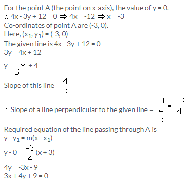 Selina Concise Mathematics Class 10 ICSE Solutions Equation of a Line - 94