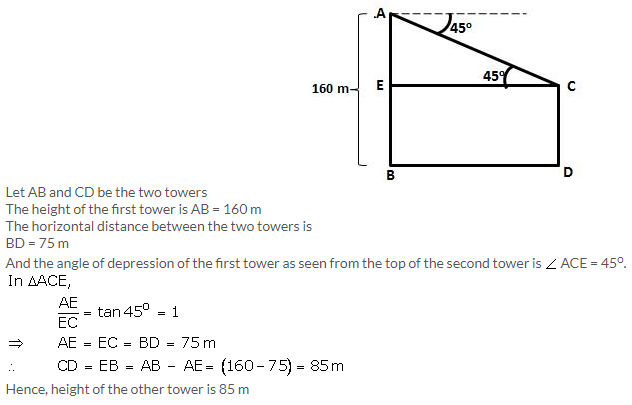 Selina Concise Mathematics Class 10 ICSE Solutions Heights and Distances image - 27