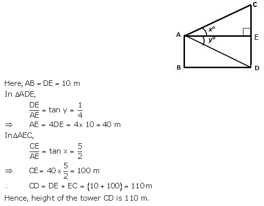 Selina Concise Mathematics Class 10 ICSE Solutions Heights and Distances image - 46