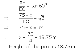 Selina Concise Mathematics Class 10 ICSE Solutions Heights and Distances image - 51