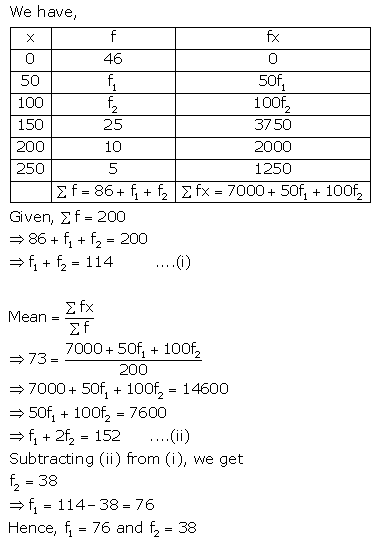Selina Concise Mathematics Class 10 ICSE Solutions Measures of Central Tendency image - 16