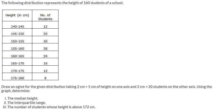 Selina Concise Mathematics Class 10 ICSE Solutions Measures of Central Tendency image - 73