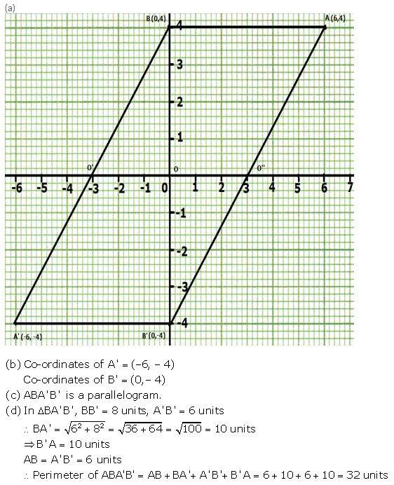 Selina Concise Mathematics Class 10 ICSE Solutions Reflection image - 14