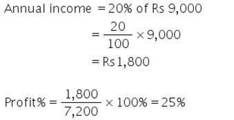 Selina Concise Mathematics Class 10 ICSE Solutions Shares and Dividends - 6