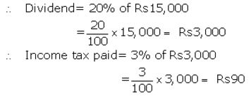 Selina Concise Mathematics Class 10 ICSE Solutions Shares and Dividends - 7