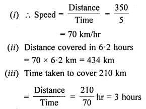 Selina Concise Mathematics Class 6 ICSE Solutions Chapter 17 Idea of Speed, Distance and Time image - 6