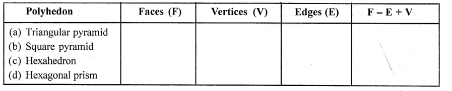 Selina Concise Mathematics Class 6 ICSE Solutions Chapter 31 Recognition of Solids image - 9
