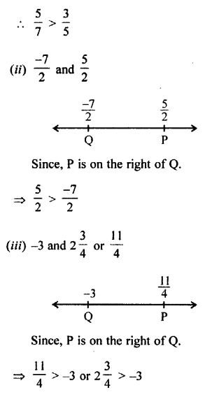 Selina Concise Mathematics Class 7 ICSE Solutions Chapter 2 Rational Numbers image - 37